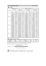 Предварительный просмотр 12 страницы Meiji Techno GMT-1 BF/DF Instruction Manual