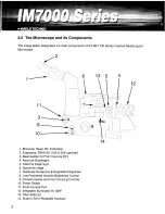 Preview for 9 page of Meiji Techno IM700 Series Instruction Manual