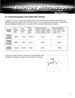 Preview for 18 page of Meiji Techno IM700 Series Instruction Manual