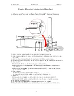 Preview for 6 page of Meiji Techno KoPa HD-UWF User Manual