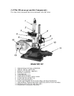 Preview for 7 page of Meiji Techno MC Series Instruction Manual