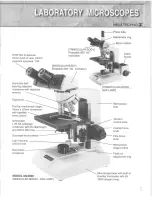 Preview for 3 page of Meiji Techno ML5000 Series Instruction Manual