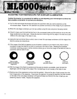 Preview for 8 page of Meiji Techno ML5000 Series Instruction Manual