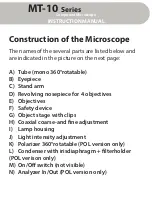 Preview for 4 page of Meiji Techno MT-10 Series Instruction Manual