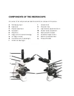 Preview for 6 page of Meiji Techno MT-420 Series User Manual