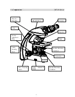 Preview for 5 page of Meiji Techno MT-50 Series Manual