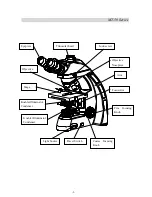 Preview for 6 page of Meiji Techno MT-50 Series Manual