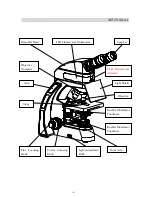 Preview for 8 page of Meiji Techno MT-50 Series Manual