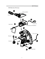 Preview for 10 page of Meiji Techno MT-50 Series Manual