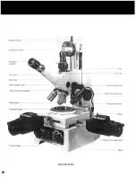 Preview for 3 page of Meiji Techno MT5500 Instruction Manual