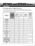 Preview for 16 page of Meiji Techno MT7500 series Instruction Manual