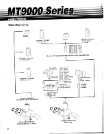 Preview for 22 page of Meiji Techno MT9000 Series Instruction Manual