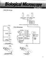 Preview for 17 page of Meiji Techno MX4000 series Instruction Manual