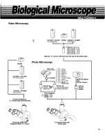 Preview for 17 page of Meiji Techno MX5000 series Instruction Manual