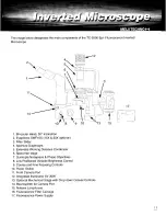 Предварительный просмотр 12 страницы Meiji Techno TC5000 Series Instruction Manual