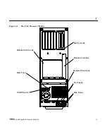 Предварительный просмотр 25 страницы Meiko Computing Surface CS-2 Manual