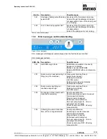 Preview for 33 page of Meiko FV 28 GiO Operating Instructions Manual