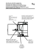 Preview for 42 page of Meiko FV 28 GiO Operating Instructions Manual