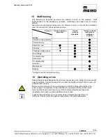 Предварительный просмотр 19 страницы Meiko GK 60 Operating Instructions Manual