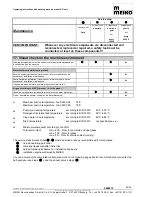 Preview for 42 page of Meiko K-Tronic Operating Instructions Manual