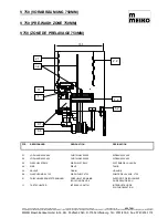 Preview for 122 page of Meiko K-Tronic Service Manual