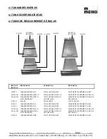 Preview for 161 page of Meiko K-Tronic Service Manual