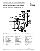 Preview for 189 page of Meiko K-Tronic Service Manual