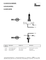 Preview for 199 page of Meiko K-Tronic Service Manual