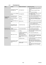 Preview for 9 page of Meiko M-iClean H series Operating Instructions Manual