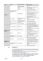 Preview for 10 page of Meiko M-iClean H series Operating Instructions Manual