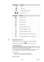 Preview for 29 page of Meiko M-iClean H series Operating Instructions Manual