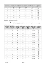 Preview for 34 page of Meiko M-iClean H series Operating Instructions Manual