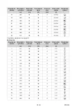 Preview for 35 page of Meiko M-iClean H series Operating Instructions Manual