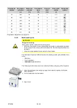 Preview for 36 page of Meiko M-iClean H series Operating Instructions Manual