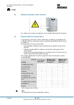 Preview for 11 page of Meiko M-iClean U Series Translation Of The Original Operating Instructions