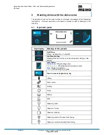 Preview for 21 page of Meiko M-iClean Operating Instructions Manual