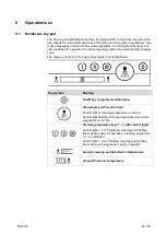 Предварительный просмотр 23 страницы Meiko TopClean M Instructions For Use Manual