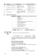 Preview for 40 page of Meiko TopClean M Instructions For Use Manual