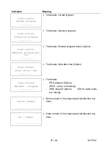 Предварительный просмотр 27 страницы Meiko TopLine 10 Operating Instructions Manual