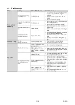 Preview for 9 page of Meiko UPster H 500 M2 Operating Instructions Manual