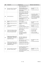 Preview for 41 page of Meiko UPster H 500 M2 Operating Instructions Manual