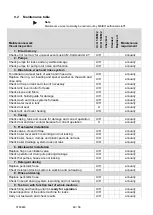 Preview for 48 page of Meiko UPster H 500 M2 Operating Instructions Manual