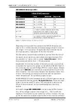 Preview for 8 page of Meilhaus Electronic 16 ME-6200x/9 Manual