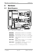 Preview for 11 page of Meilhaus Electronic 16 ME-6200x/9 Manual