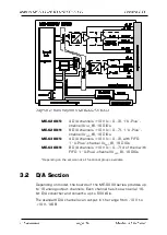 Preview for 12 page of Meilhaus Electronic 16 ME-6200x/9 Manual