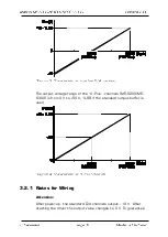 Preview for 13 page of Meilhaus Electronic 16 ME-6200x/9 Manual