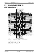 Preview for 26 page of Meilhaus Electronic 16 ME-6200x/9 Manual