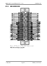 Preview for 27 page of Meilhaus Electronic 16 ME-6200x/9 Manual