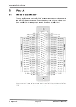 Preview for 15 page of Meilhaus Electronic ME-1001 Manual