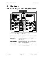 Preview for 10 page of Meilhaus Electronic ME-1400 Electronic Manual